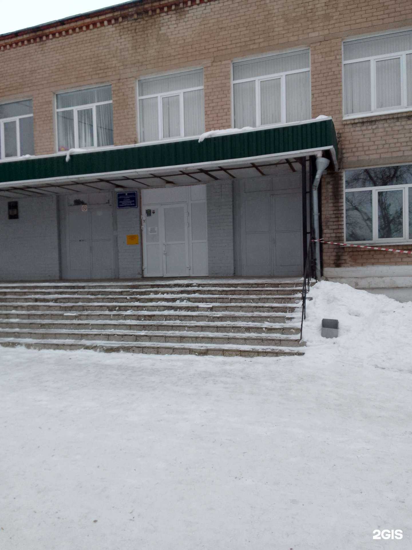 Отзывы на компанию Спортивная школа №3 в г. Магнитогорск c фото