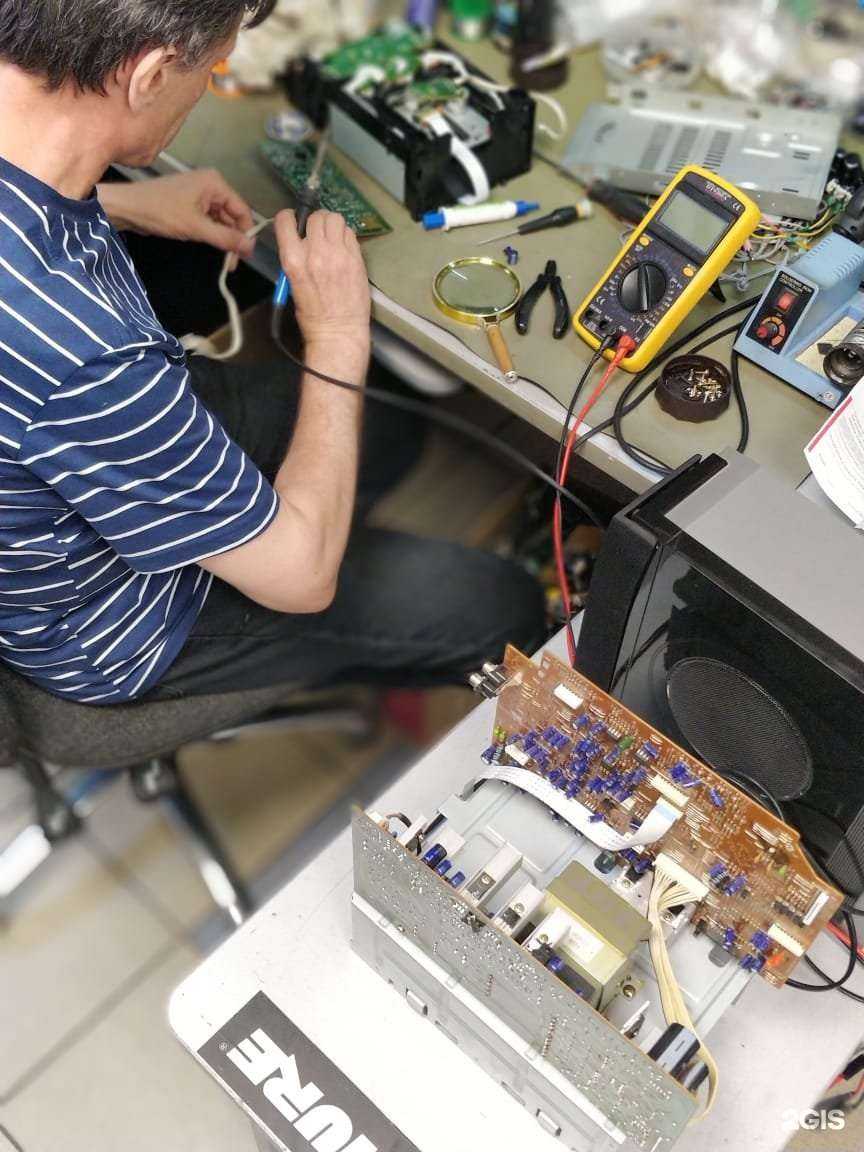 Отзывы на компанию Балвер в Челябинске c фото