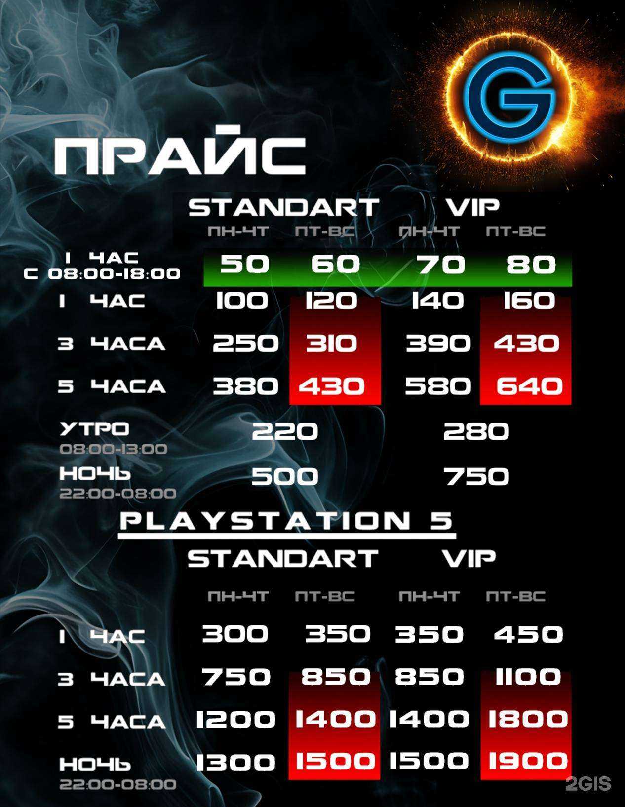 Отзывы на компанию OpenGamer в Красноярске c фото