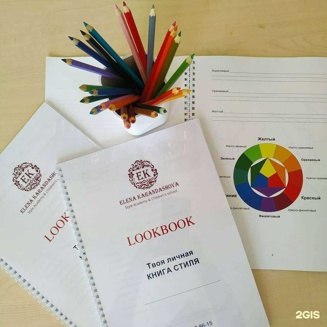 Отзывы на компанию Детская школа стиля и этикета в Омске c фото