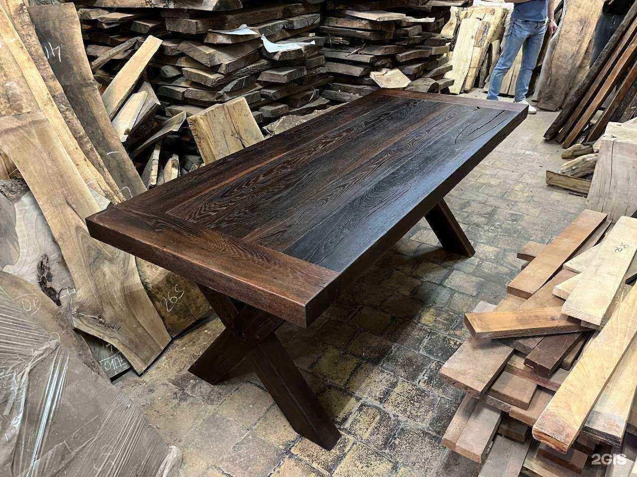 Отзывы на компанию Топорoff в Новосибирске c фото