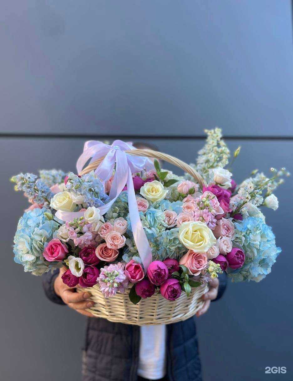 Отзывы на компанию Fiesta by Jflo в Сочи c фото