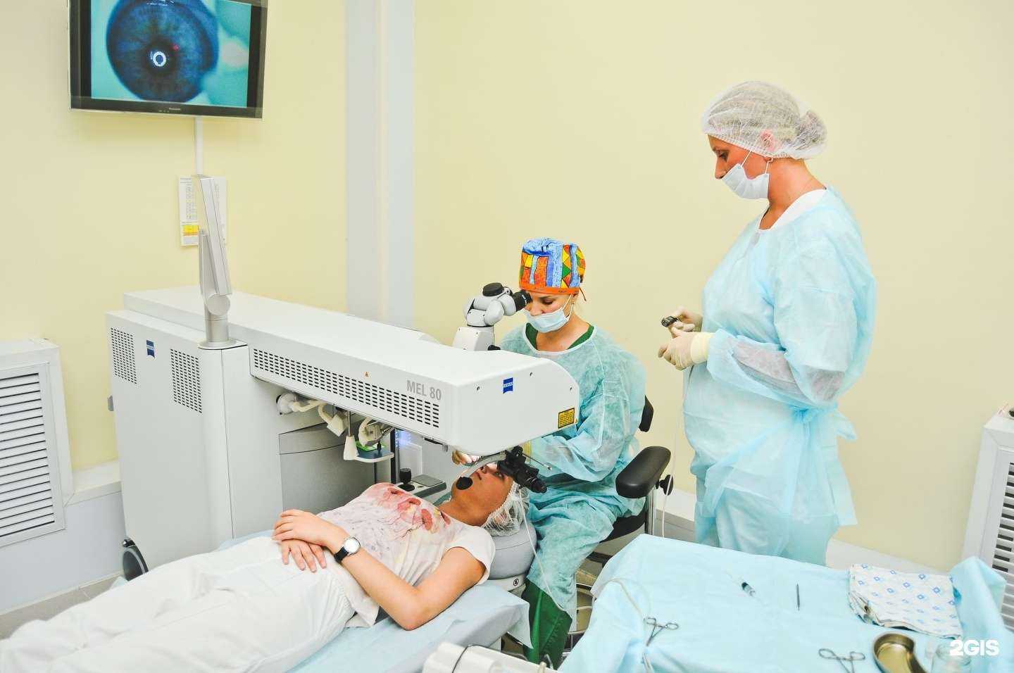 Отзывы на компанию ЛЕНС в г. Архангельск c фото