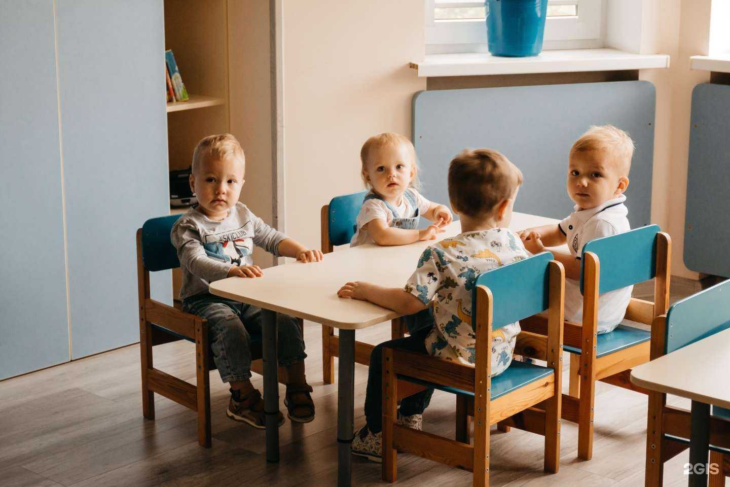 Отзывы на компанию Дом Андерсена в Краснодаре c фото