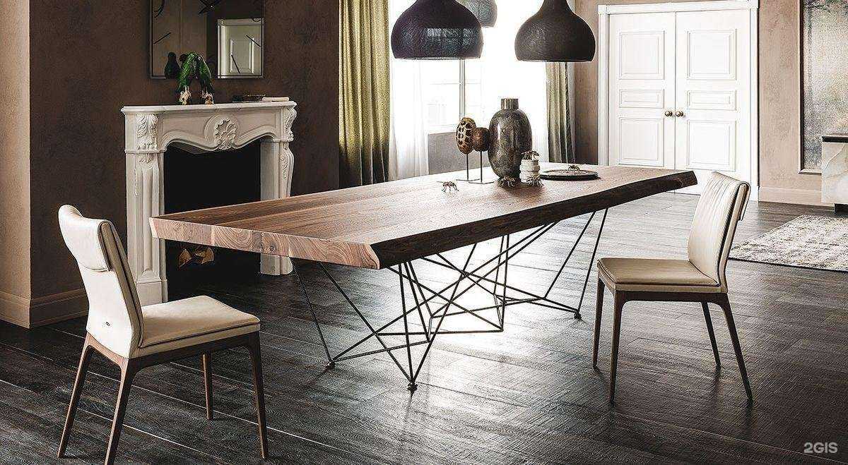 Отзывы на компанию Loretta мебель в г. Ижевск c фото