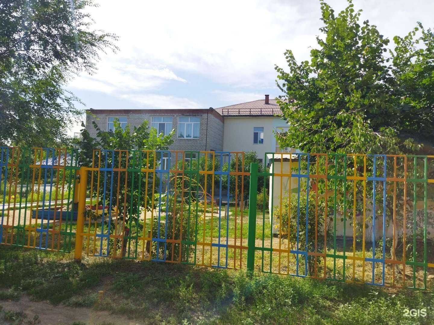 Отзывы на компанию Капитошка в г. Орск c фото