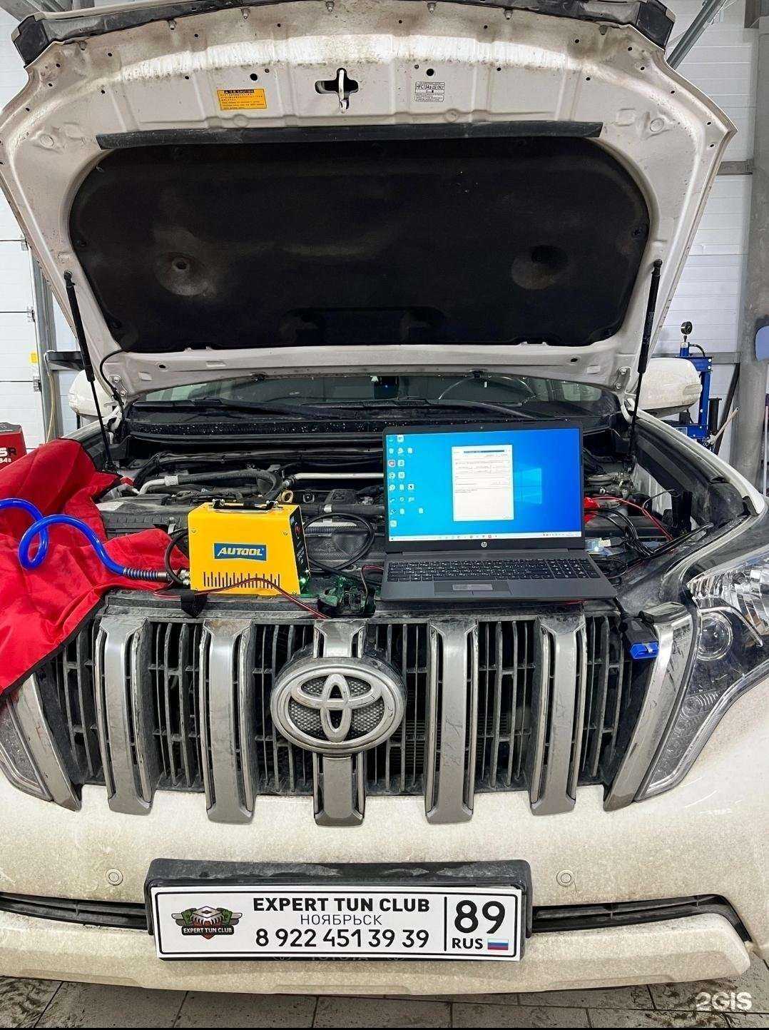 Отзывы на компанию Pandora в Ноябрьске c фото