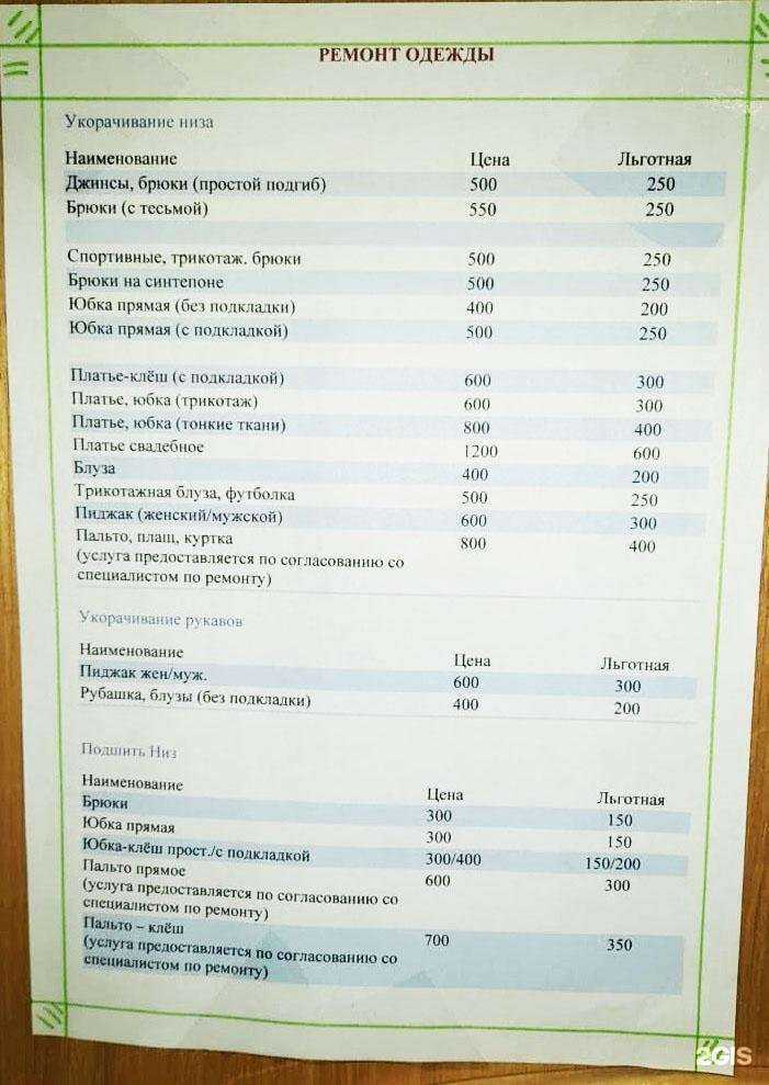 Отзывы на компанию Мастерская по пошиву и реставрации одежды в Петропавловске-Камчатском c фото