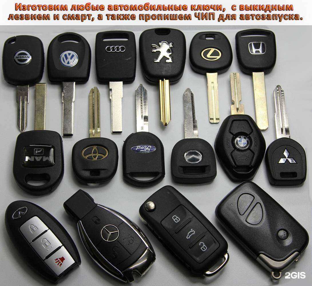 Отзывы на компанию SmartKey в Самаре c фото