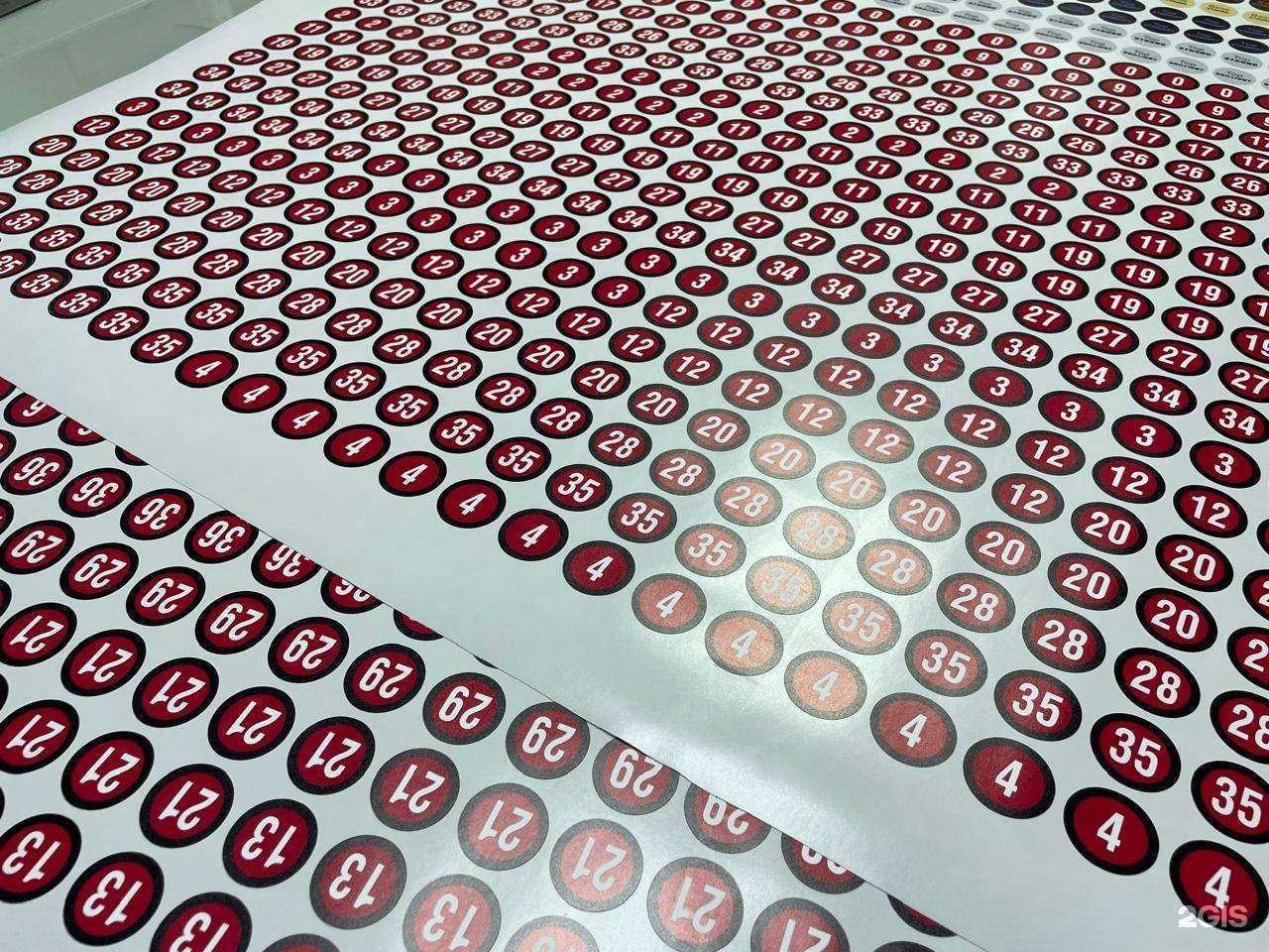 Отзывы на компанию Копимакс в г. Набережные Челны c фото