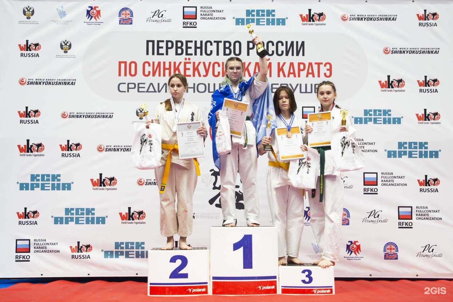 Отзывы на компанию Международная организация шинкиокушинкай каратэ в г. Комсомольск-на-Амуре c фото