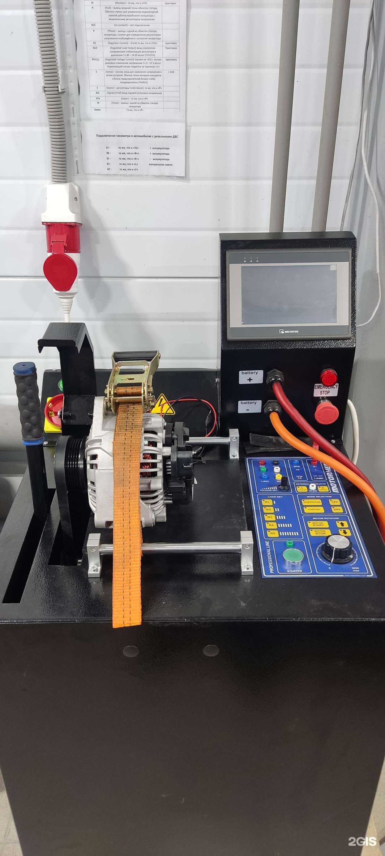 Отзывы на компанию Ампер Сервис в Новом Уренгое c фото