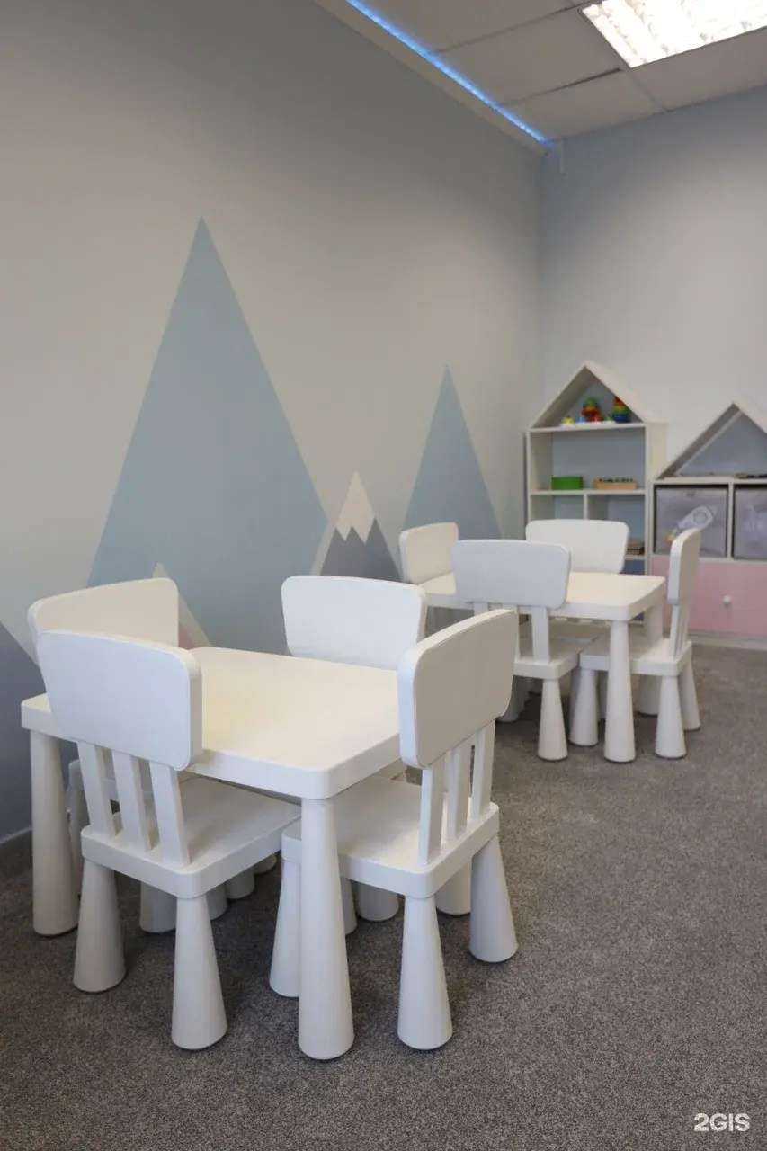 Отзывы на компанию Культура детства в Воронеже c фото