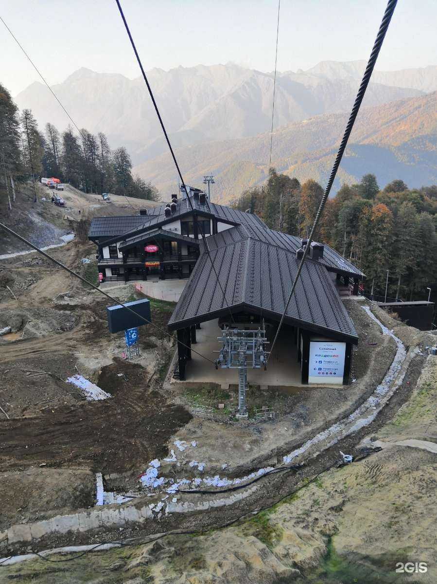 Отзывы на компанию Race lab в Сочи c фото - фотография 2 из 2