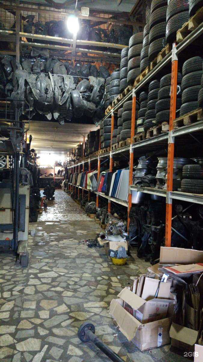 Отзывы на компанию Еврокар-Омск в Омске c фото