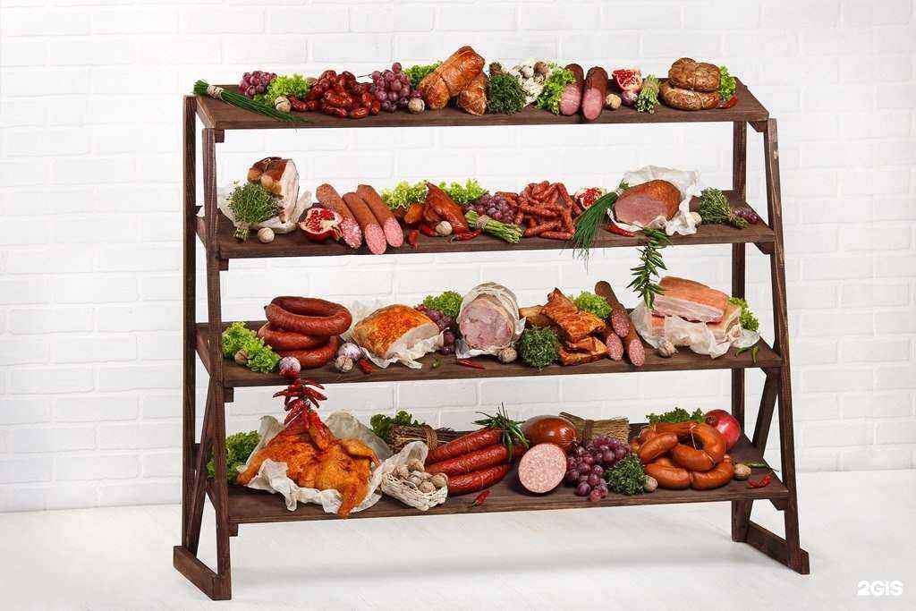 Отзывы на компанию Доброгост в Екатеринбурге c фото