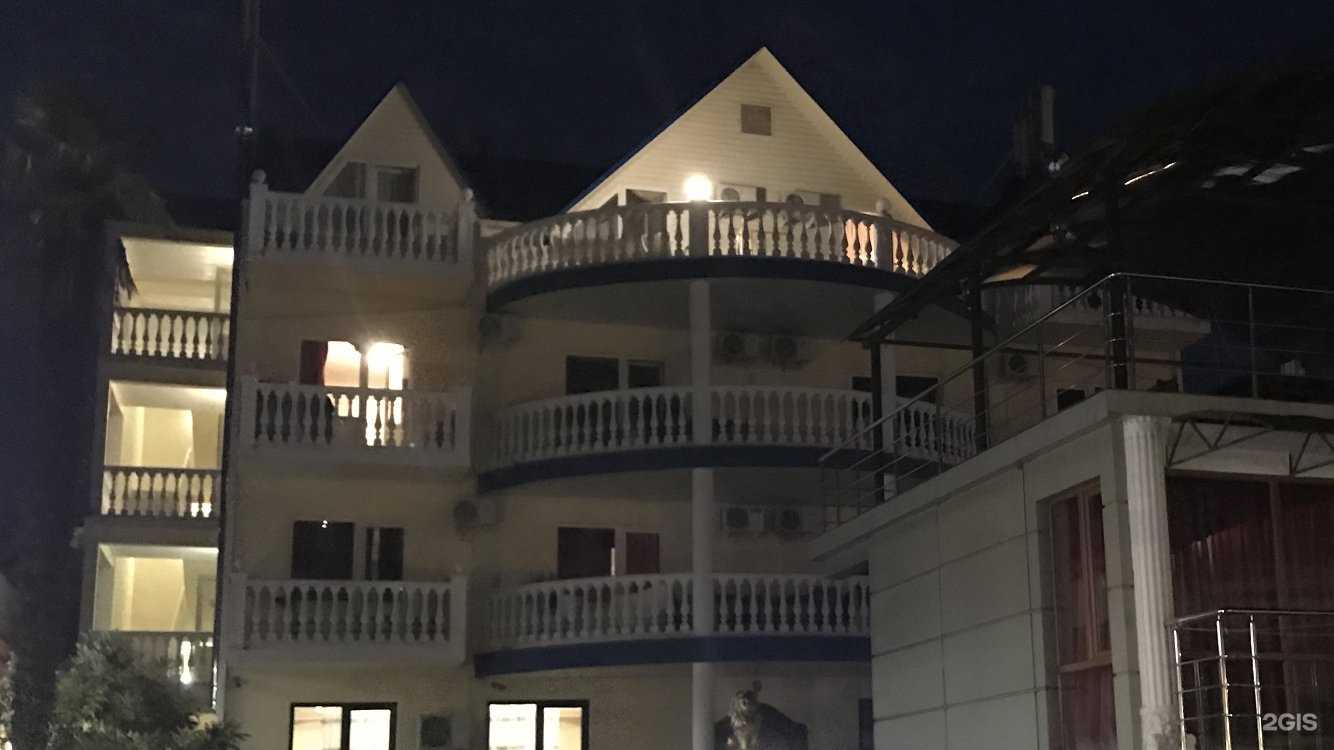 Отзывы на компанию Лоогуна в Сочи c фото