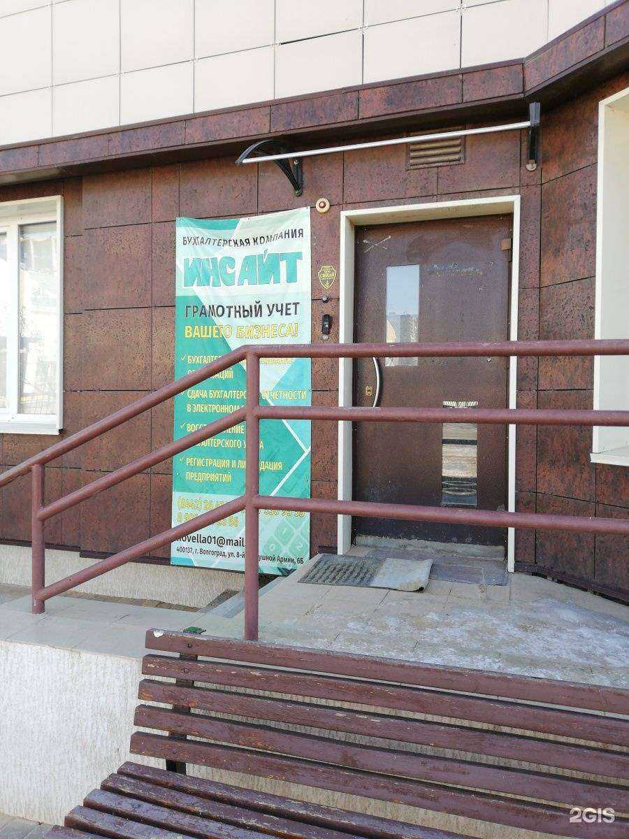 Отзывы на компанию Баланс Плюс в Волгограде c фото