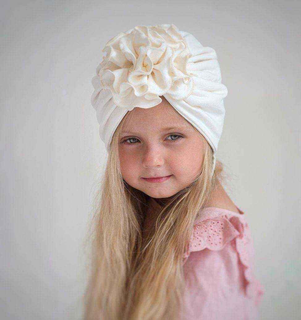 Отзывы на компанию Миллимама Студио в Иркутске c фото