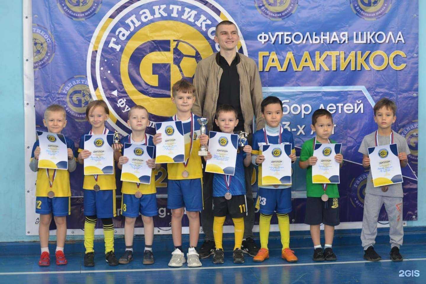 Отзывы на компанию Галактикос в г. Оренбург c фото