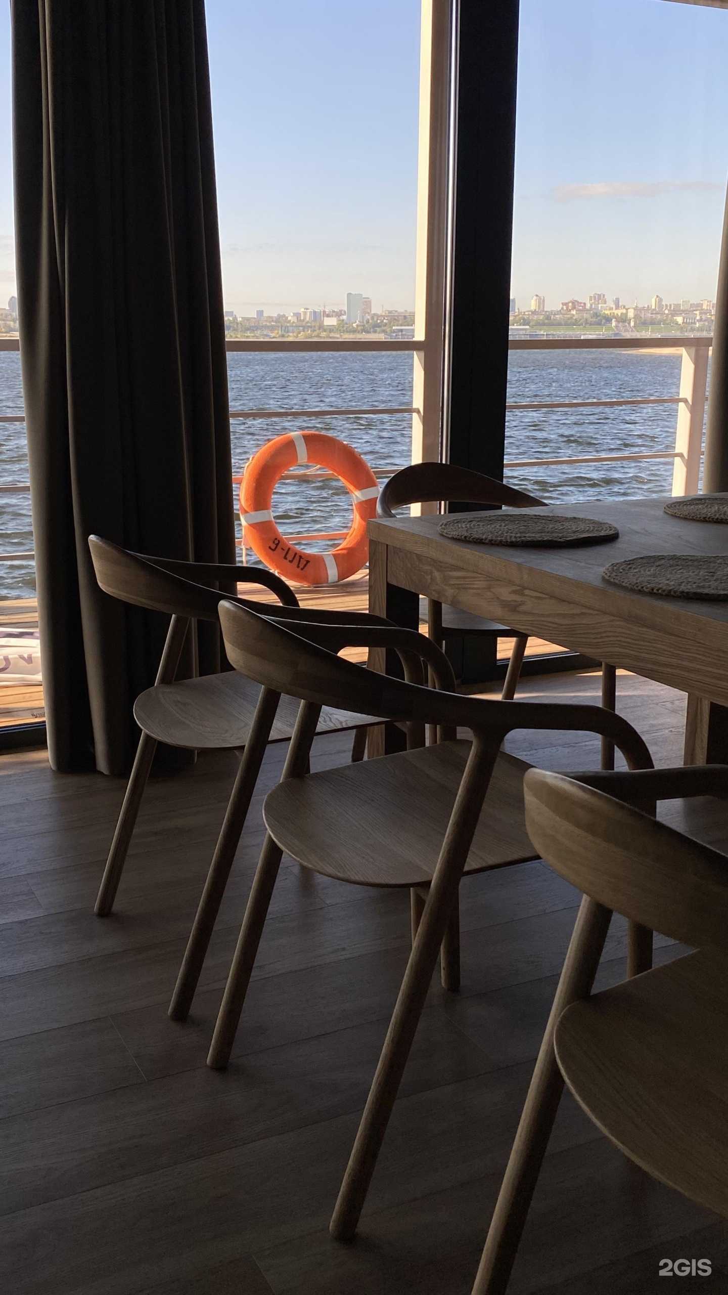 Отзывы на компанию Volga surf camp в Краснослободске c фото