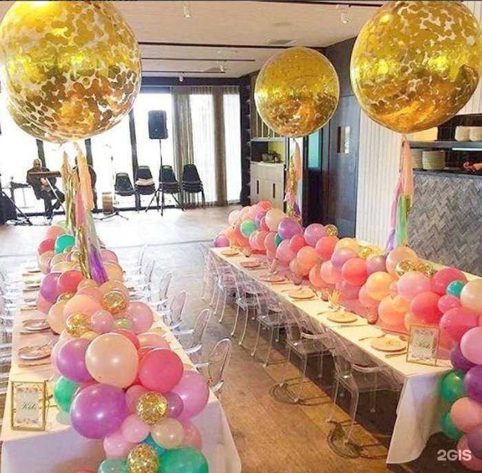 Отзывы на компанию Салон воздушных шаров в Костроме c фото