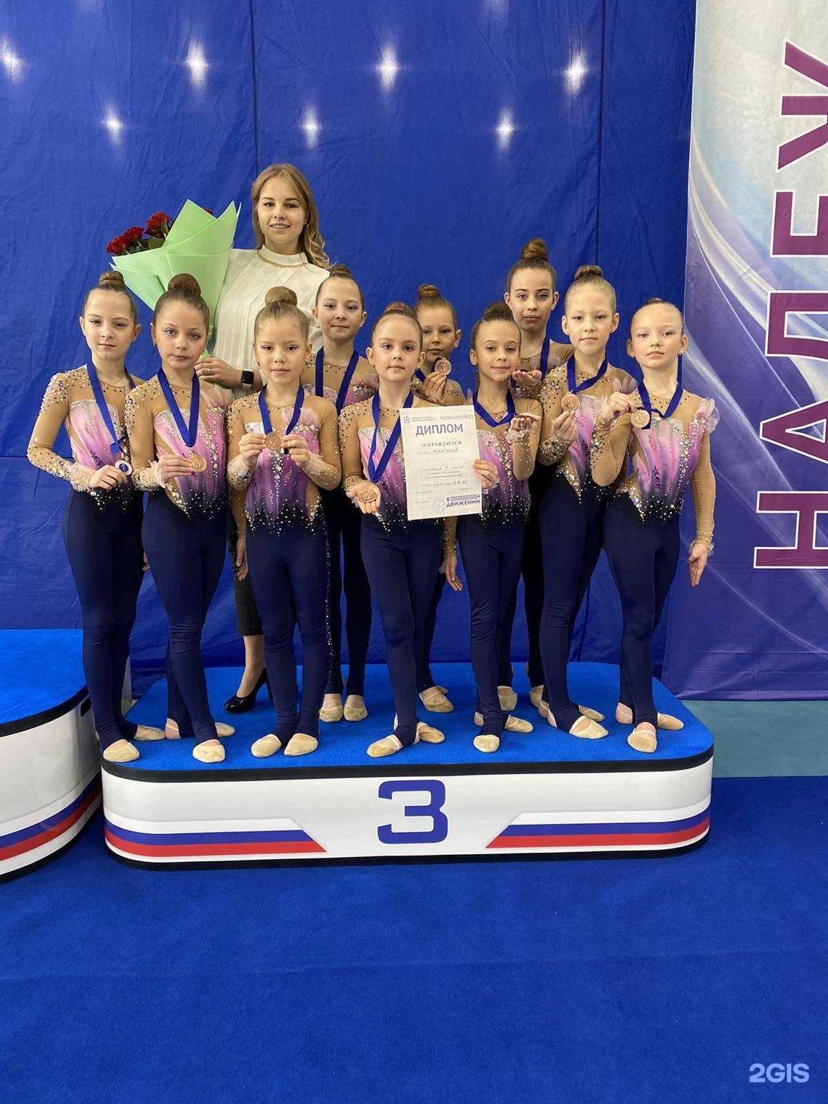 Отзывы на компанию Комплексная спортивная школа №1 в г. Нижний Новгород c фото