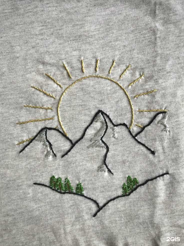 Отзывы на компанию M12 branding&merch в г. Казань c фото