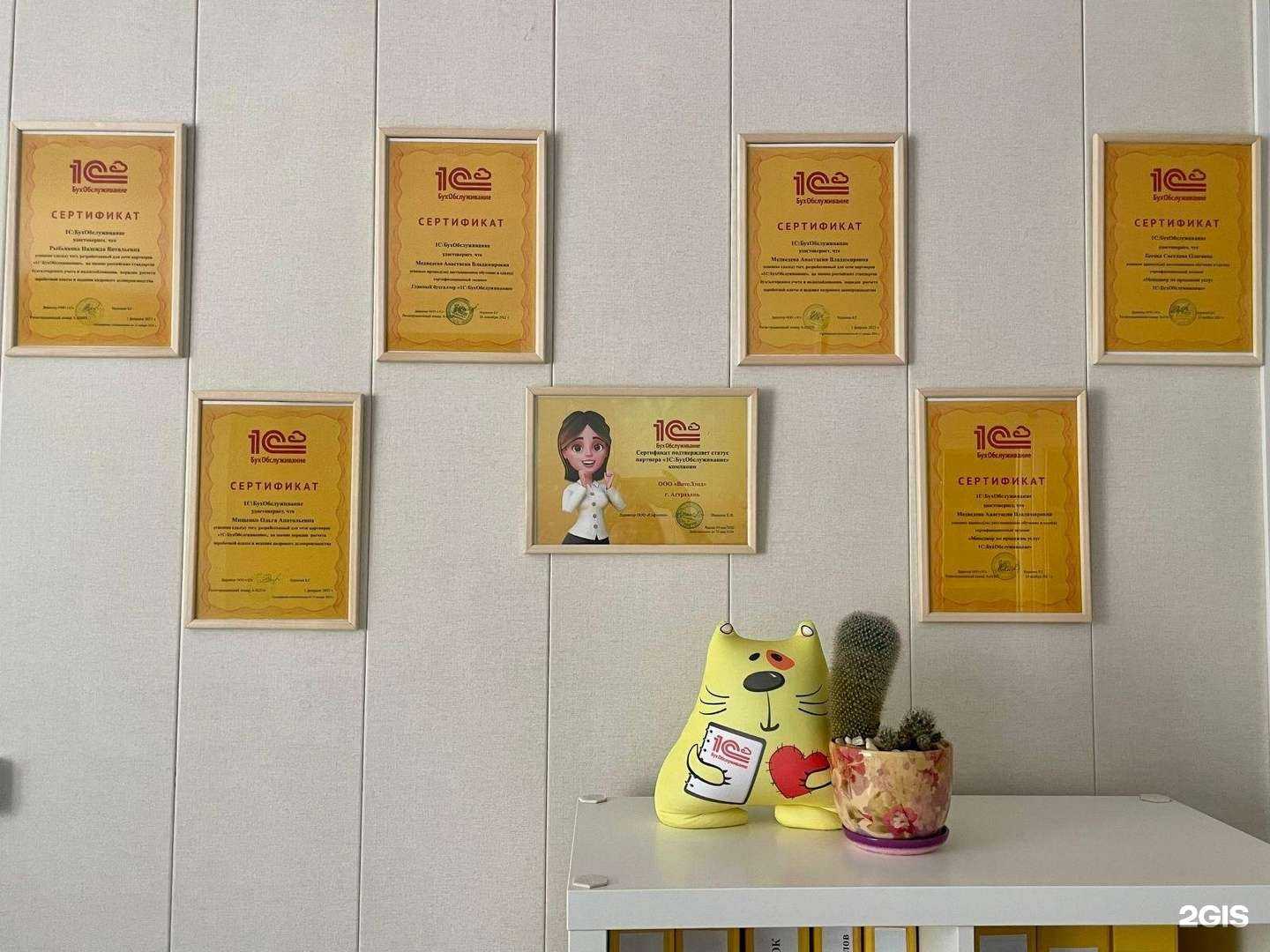 Отзывы на компанию Вотелэнд в г. Астрахань c фото