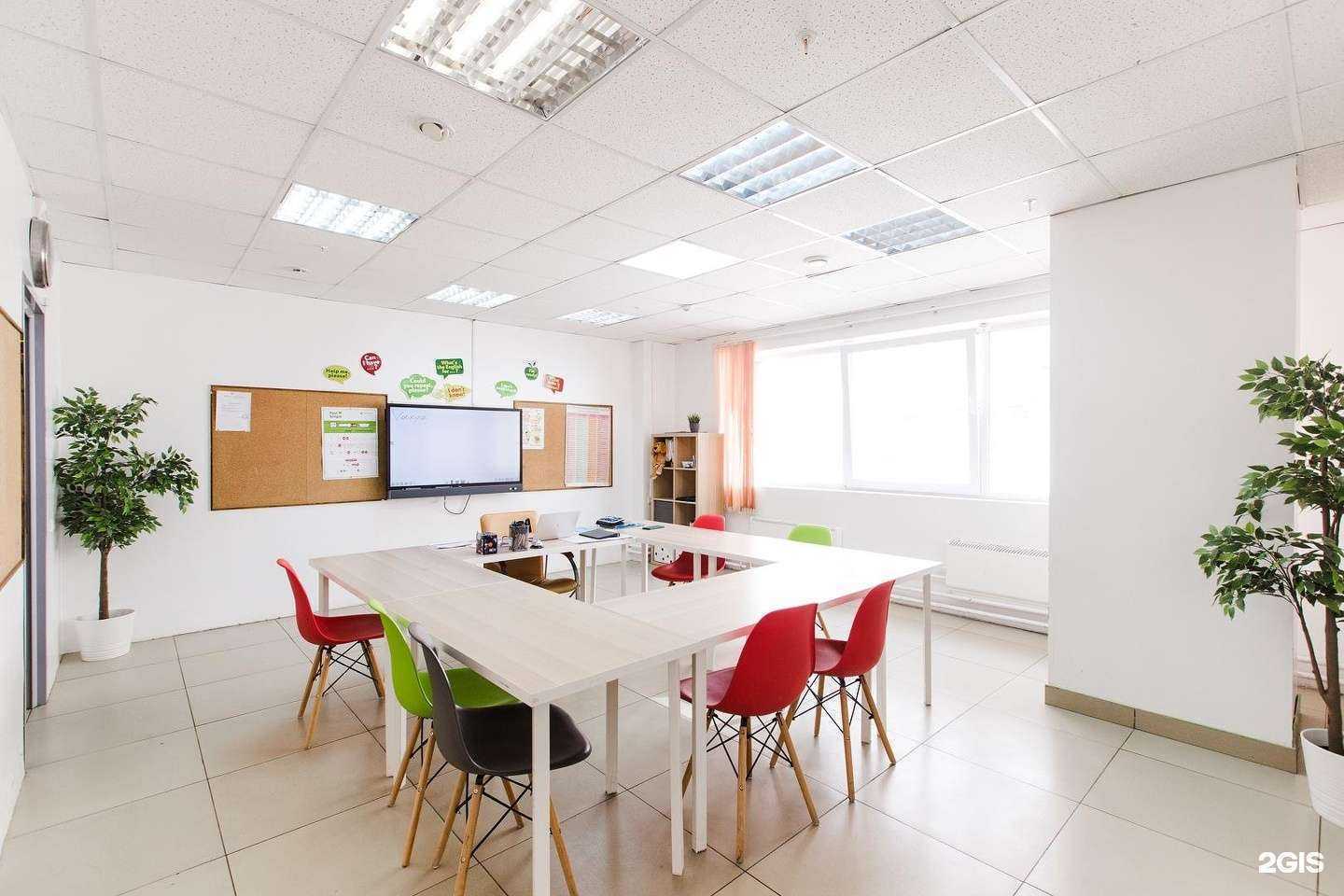 Отзывы на компанию Planet English в Челябинске c фото