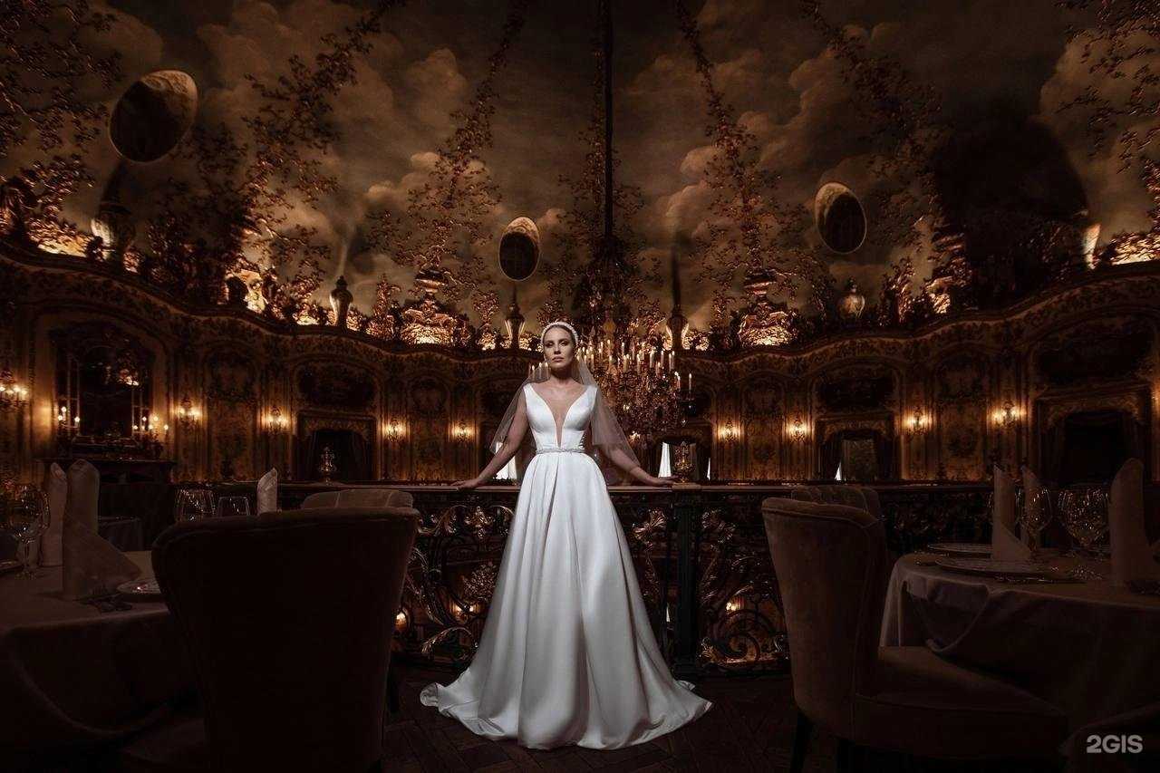 Отзывы на компанию Avideo studio в г. Воронеж c фото