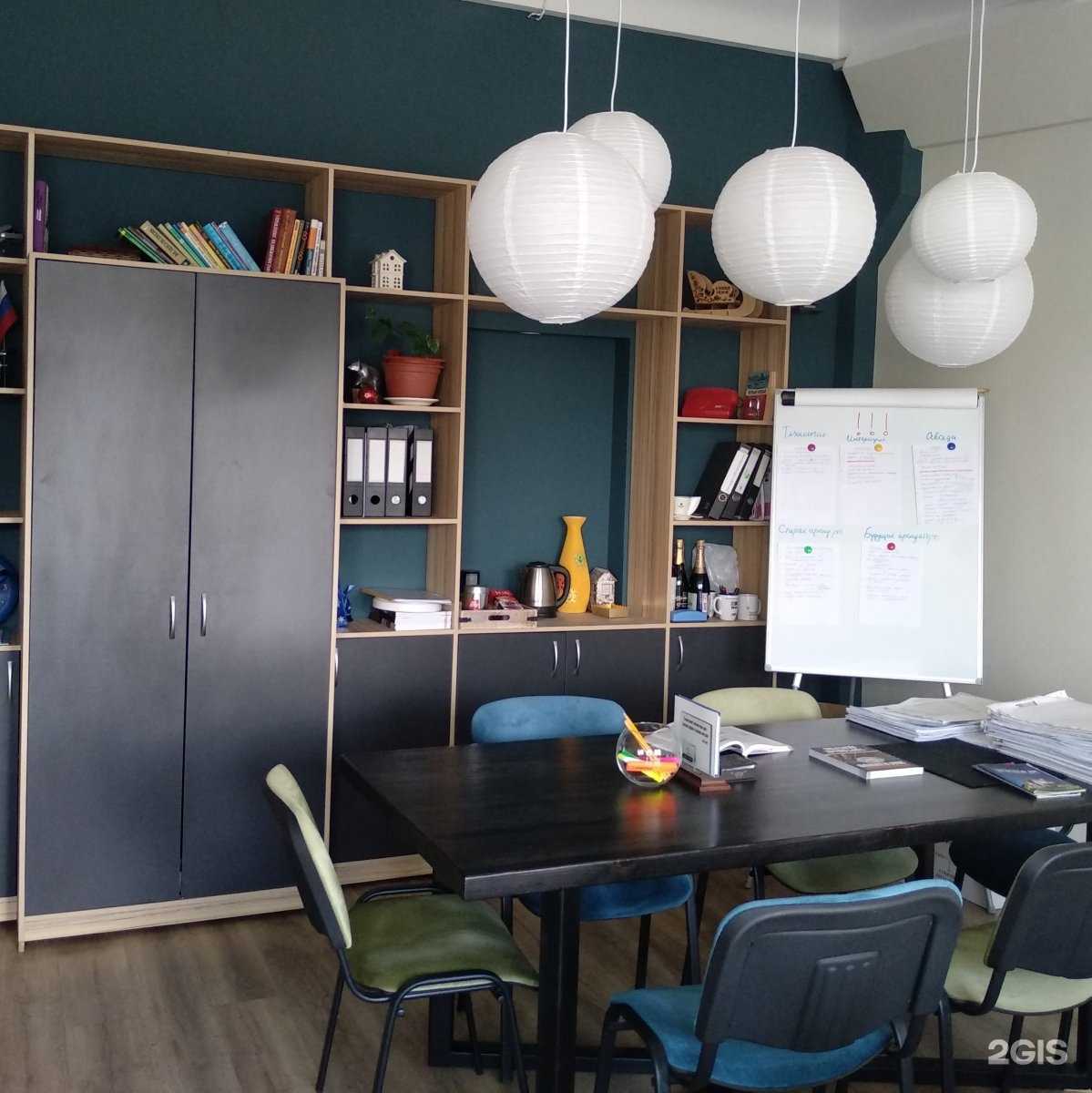 Отзывы на компанию ПромРесурсМенеджмент в Ярославле c фото