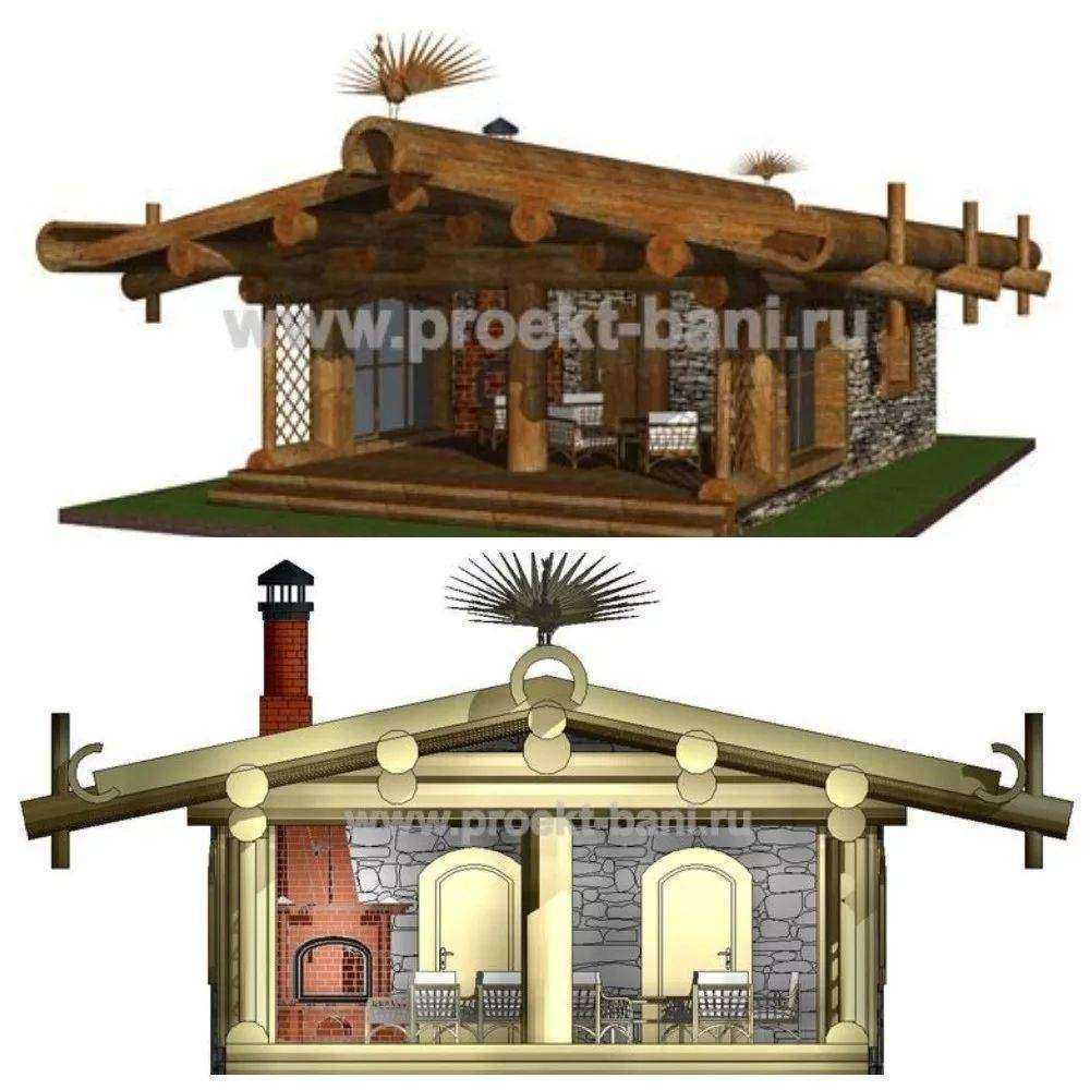 Отзывы на компанию СтройПроектБани в Рязани c фото