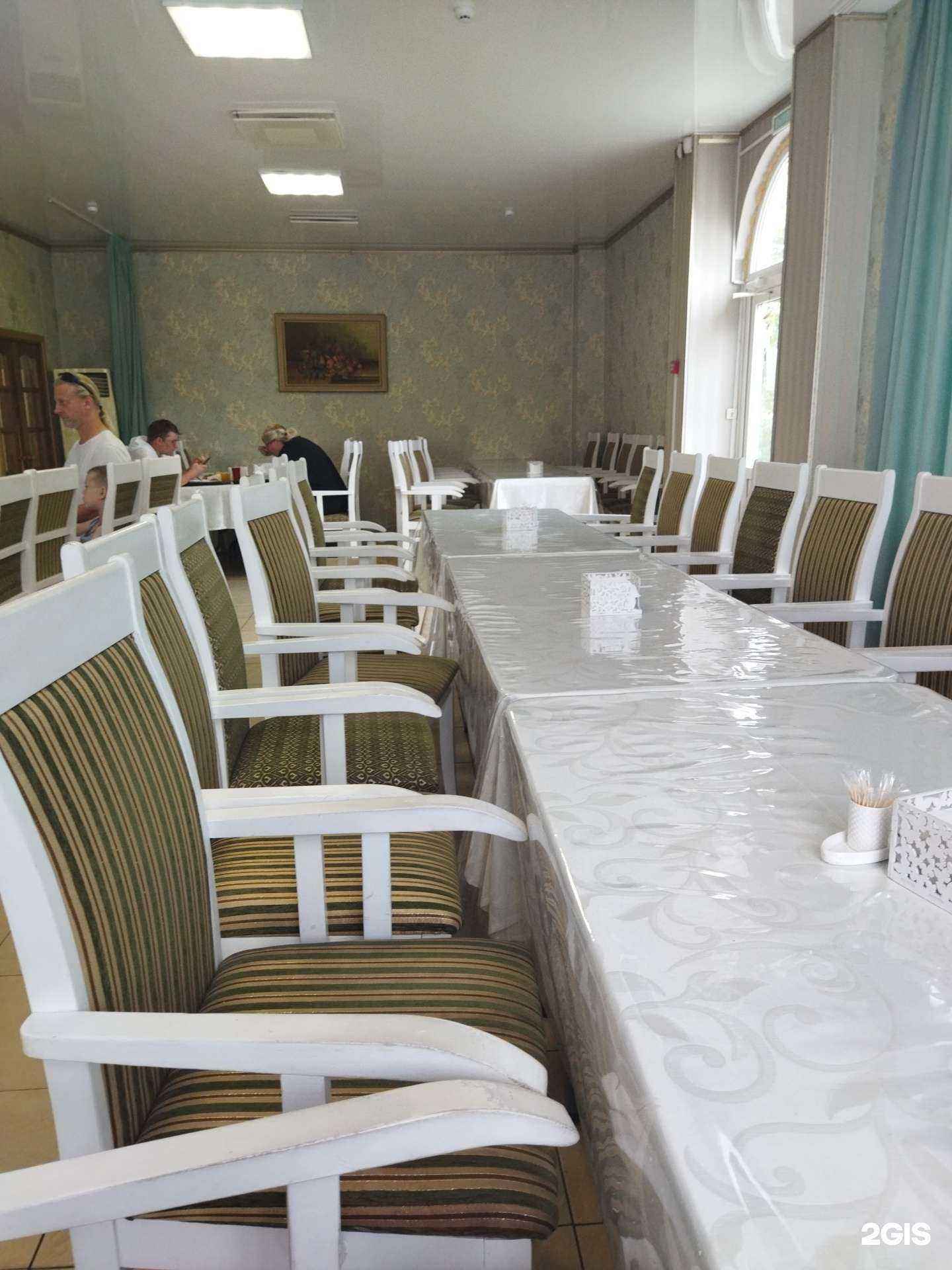 Отзывы на компанию Столовая в Новороссийске c фото