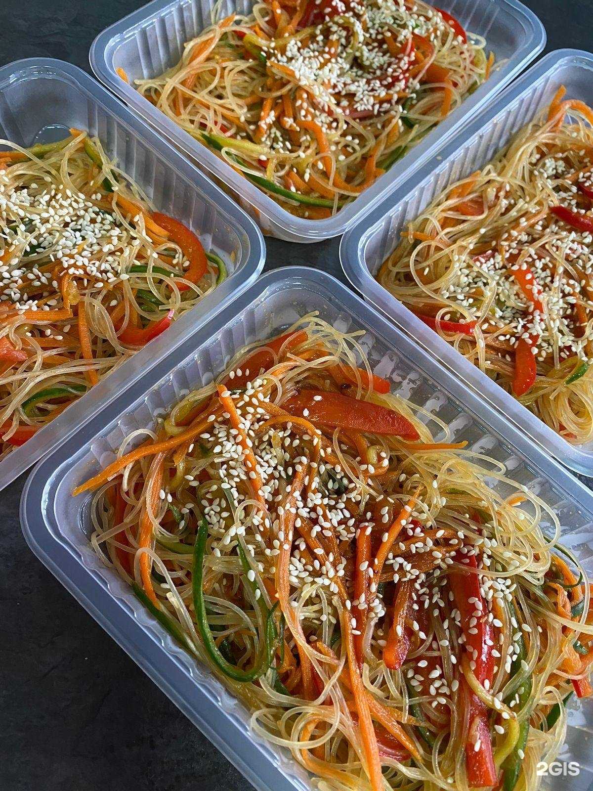 Отзывы на компанию Время обеда в г. Волгоград c фото