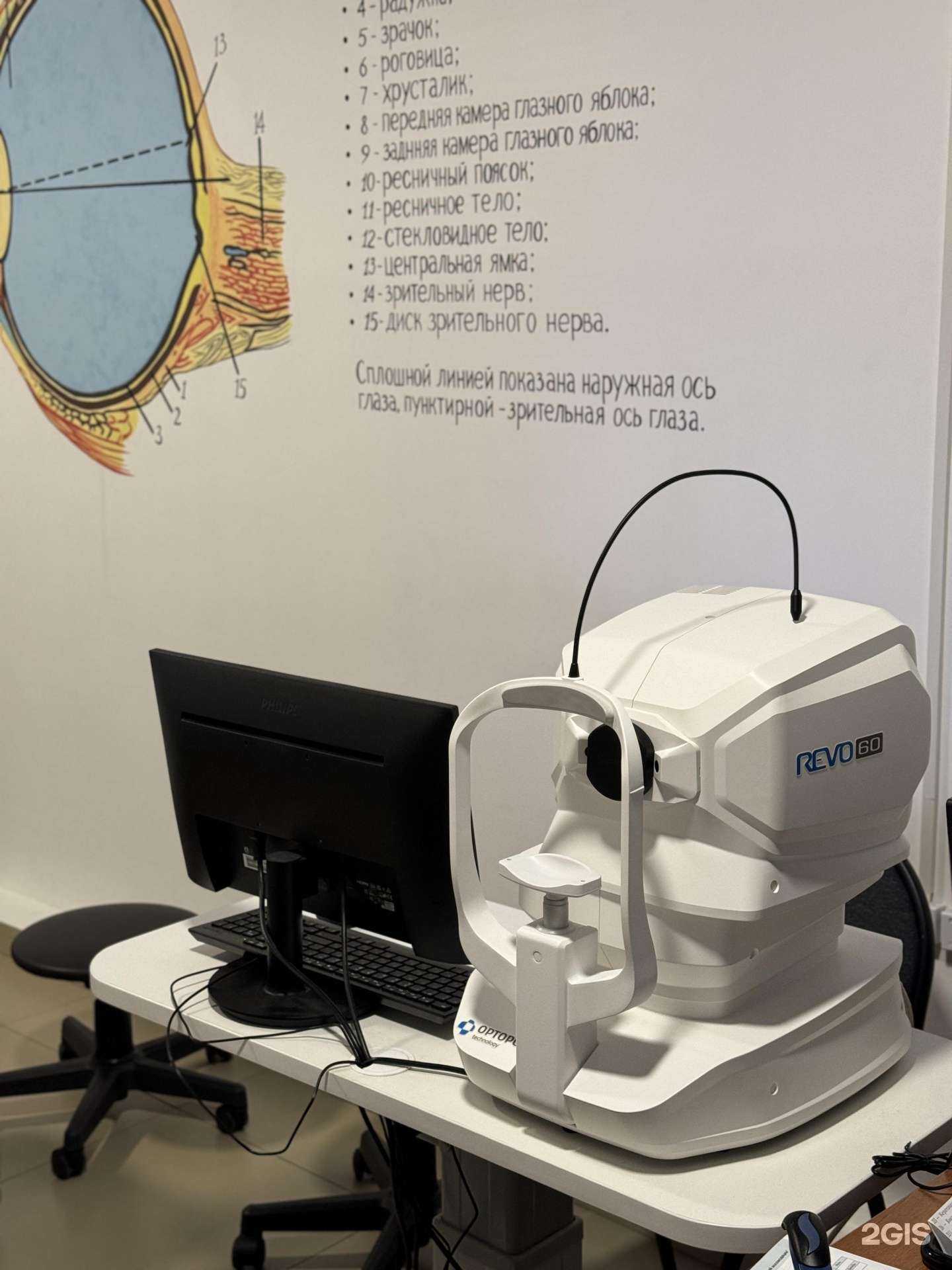 Отзывы на компанию Глазная Клиника Доктора Гаджиева в Ставрополе c фото