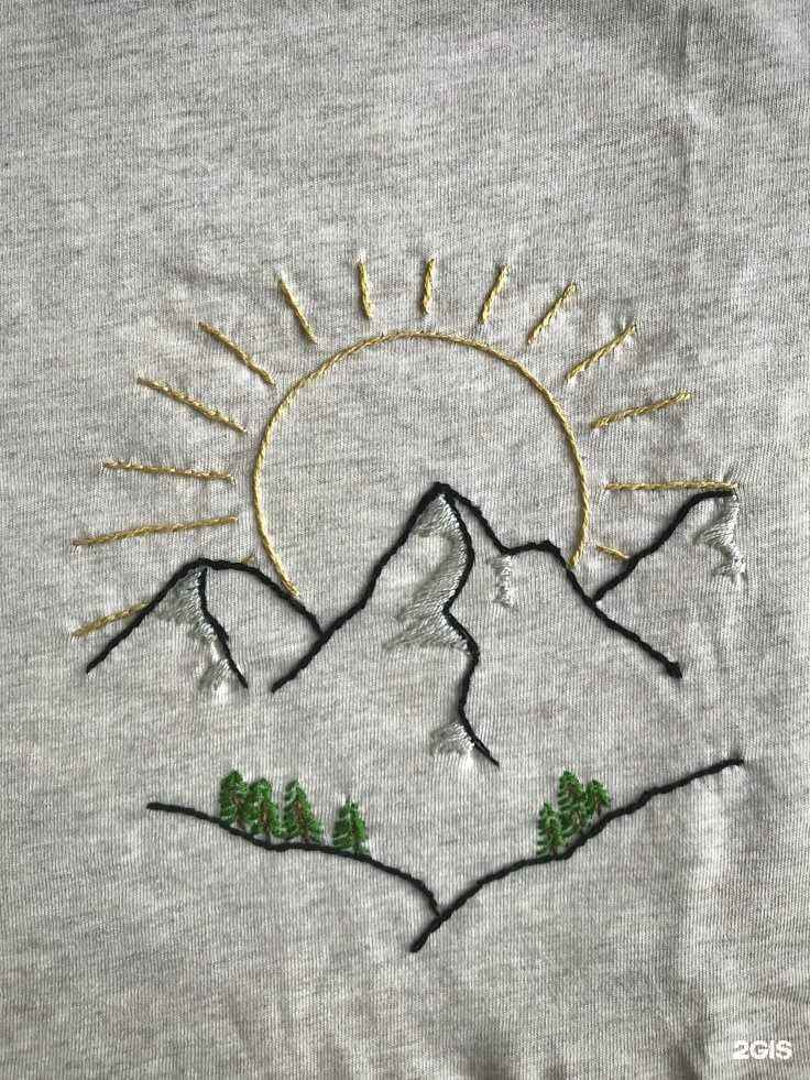 Отзывы на компанию M12 branding&merch в Казани c фото