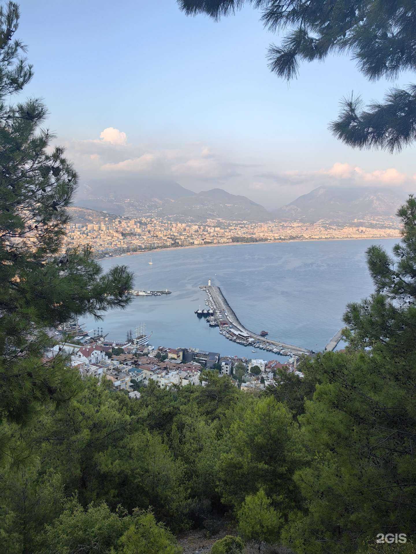 Отзывы на компанию ТурПремиум в г. Ульяновск c фото