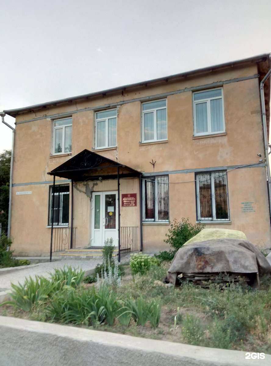 Отзывы на компанию Детская школа искусств №8 в Волгограде c фото