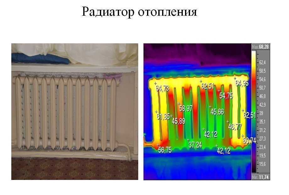 Отзывы на компанию Управление по обеспечению рационального использования и качества топливно-энергетических ресурсов в Республике Татарстан в Казани c фото