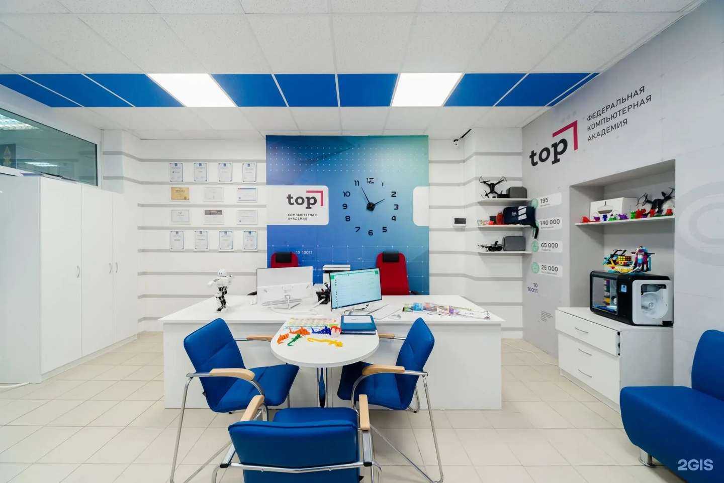 Отзывы на компанию Академия TOP в г. Коломна c фото