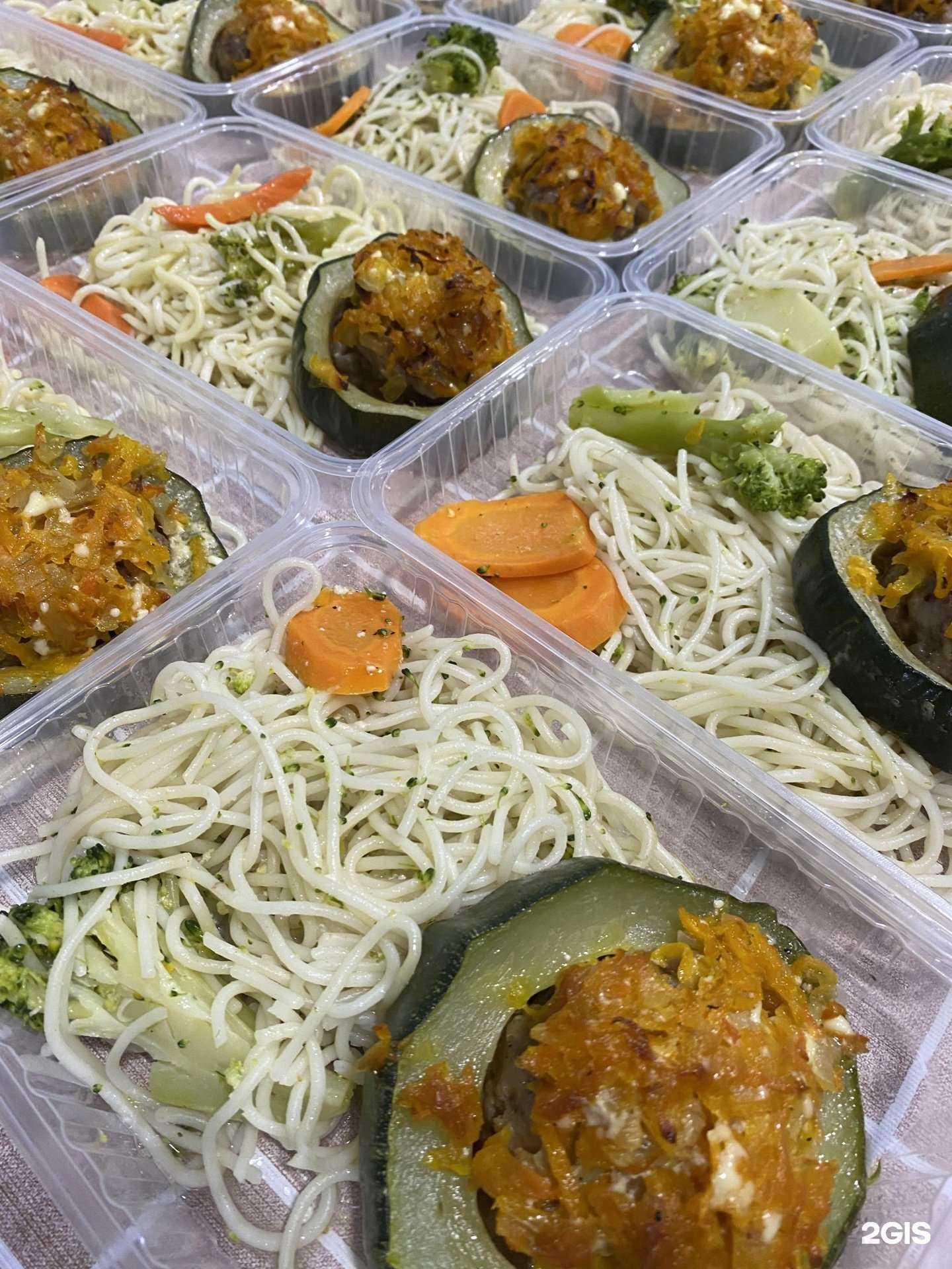 Отзывы на компанию Городская столовая в Барнауле c фото