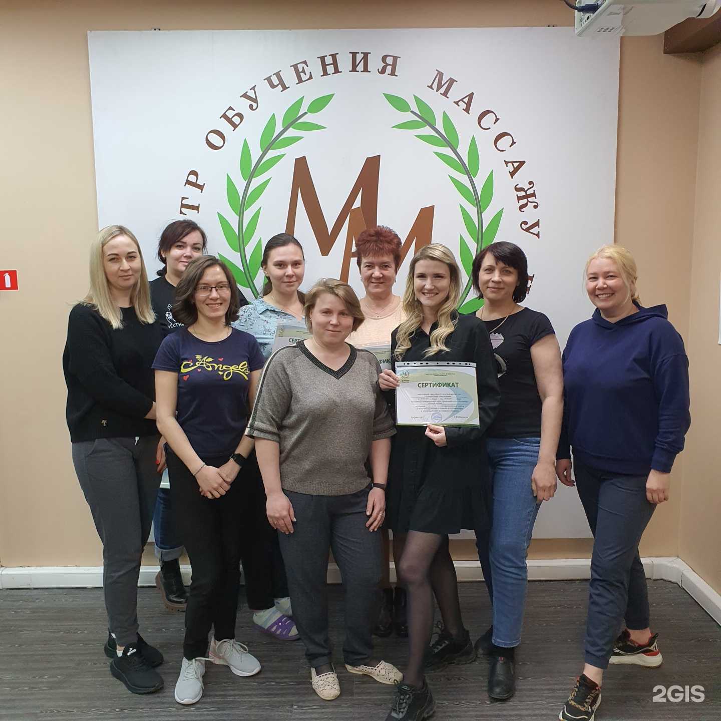 Отзывы на компанию Институт телесных практик Анастасии Середкиной в Иркутске c фото