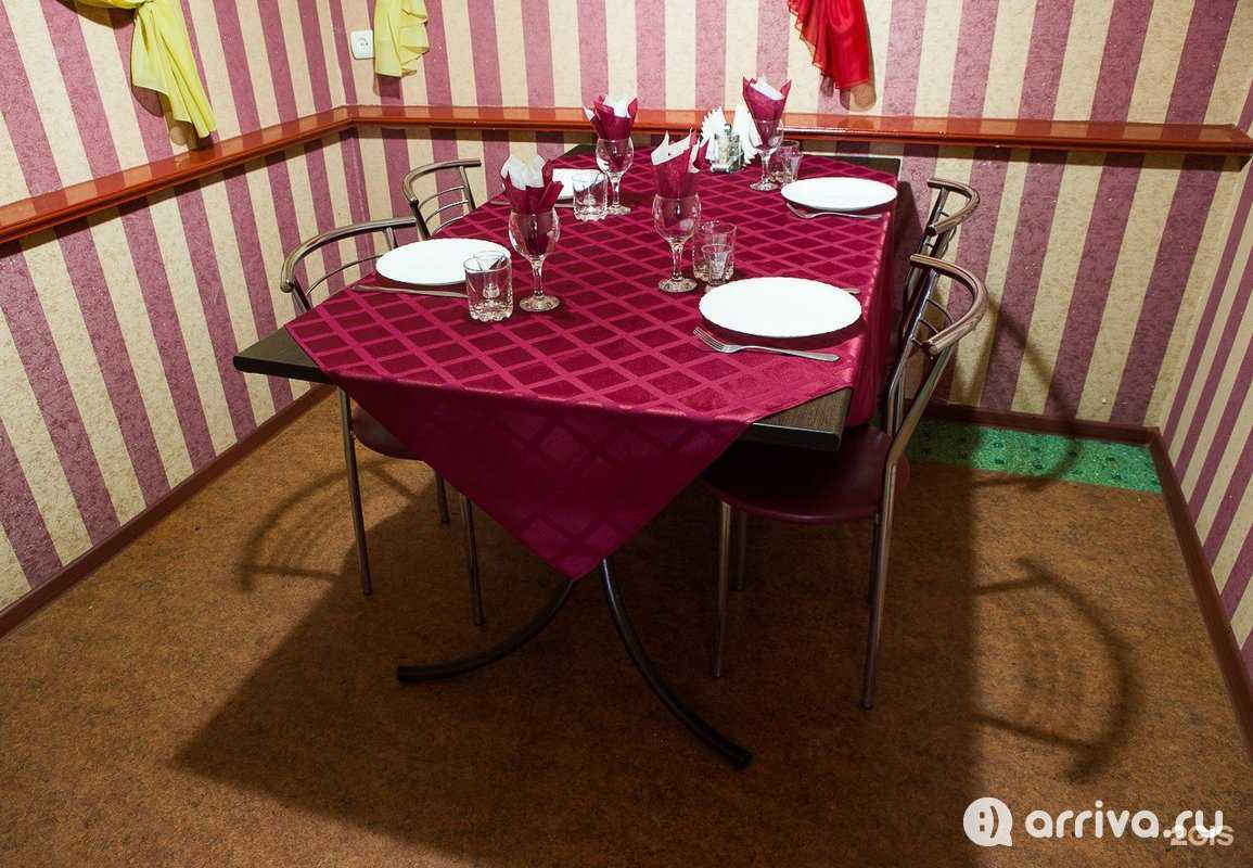 Отзывы на компанию Вьеткафе в г. Тольятти c фото