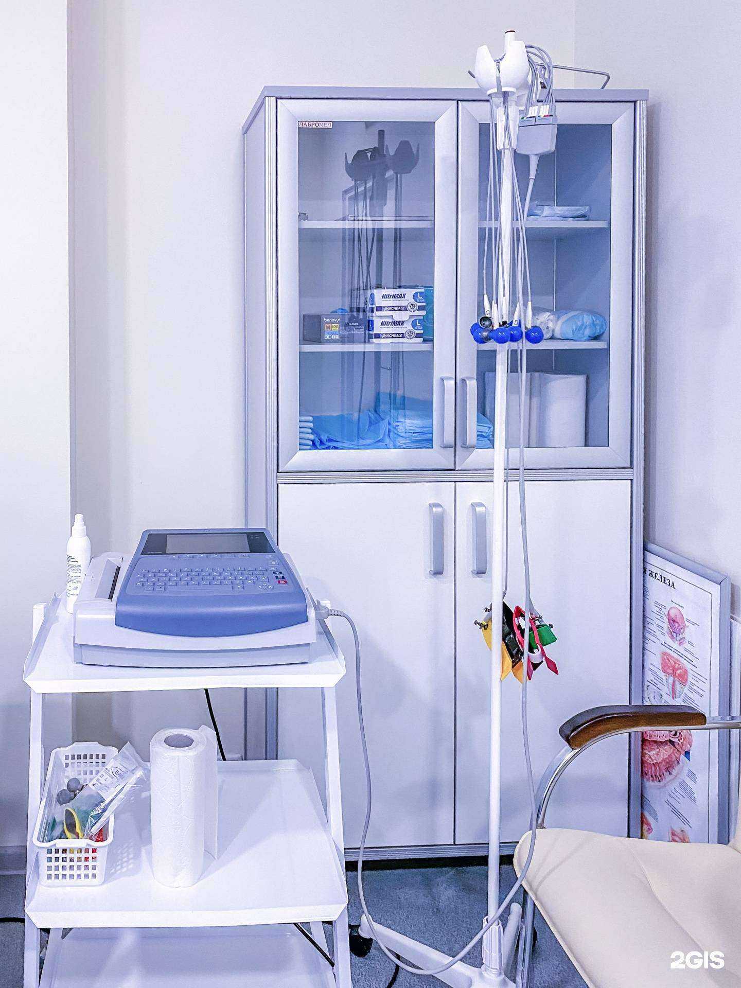 Отзывы на компанию Гиппократ в Химках c фото