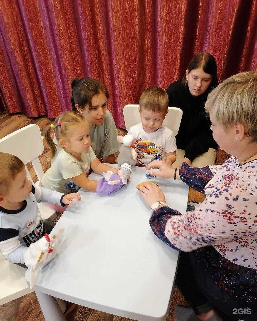 Отзывы на компанию Миша Лофт в Томске c фото