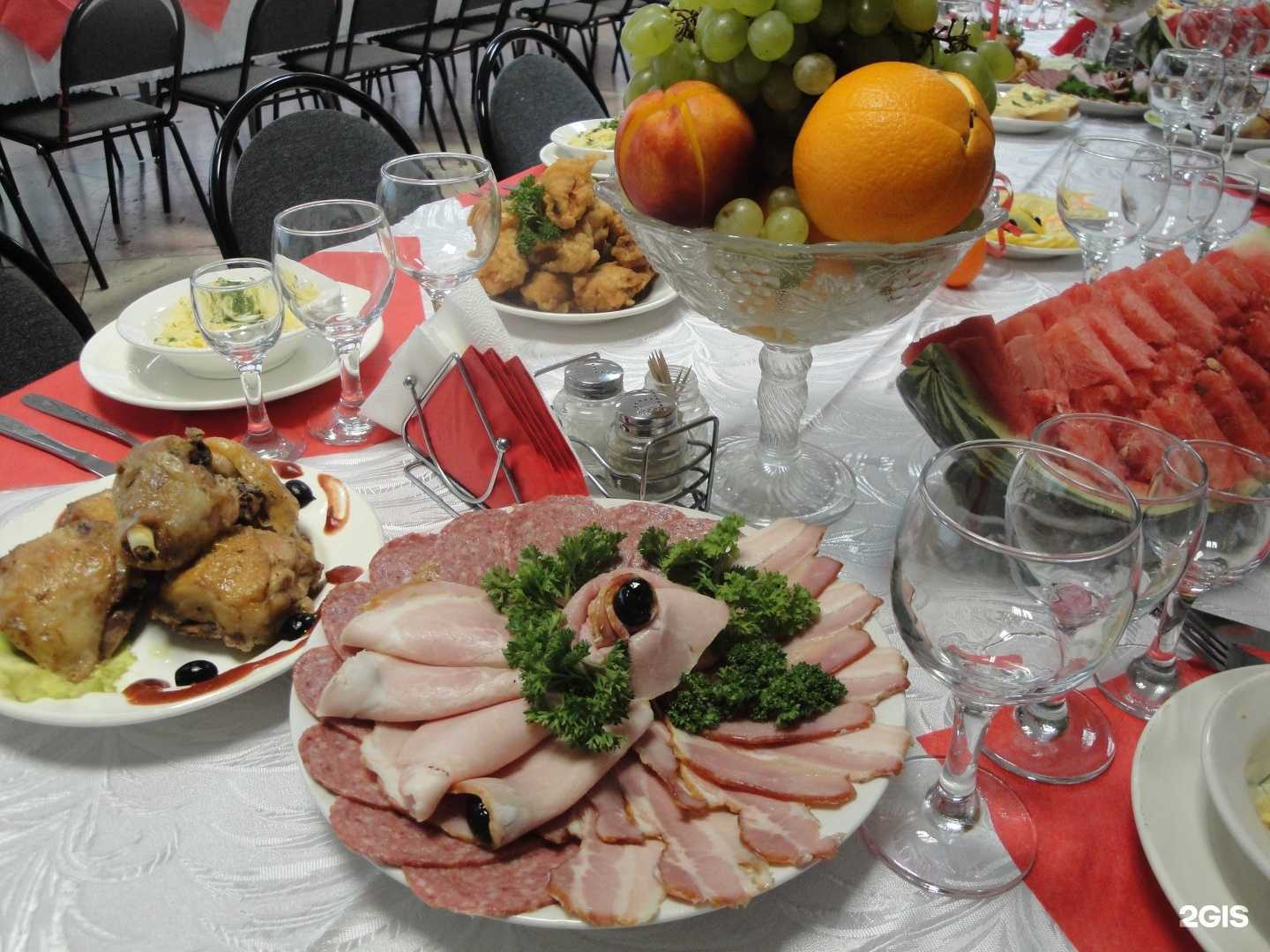 Отзывы на компанию Столовая в г. Курган c фото