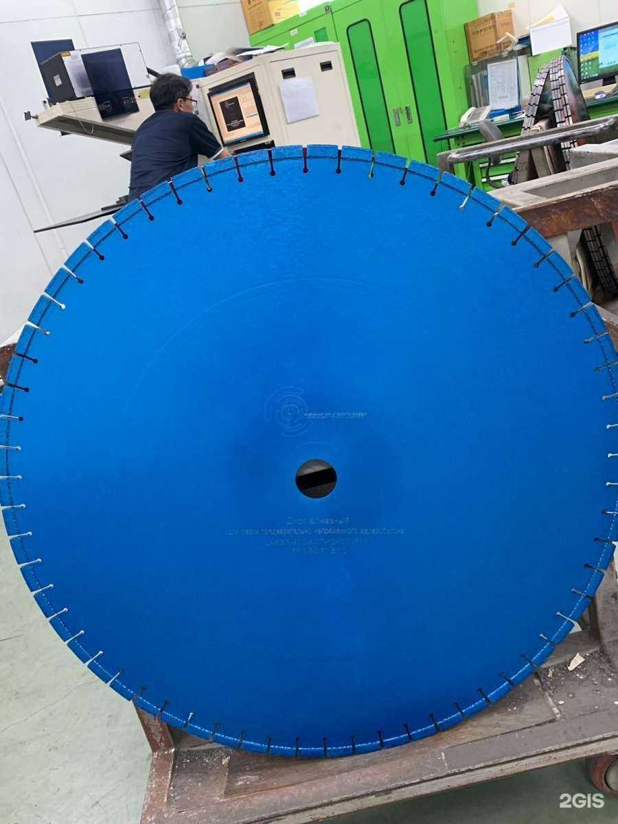 Отзывы на компанию Алант в г. Пермь c фото