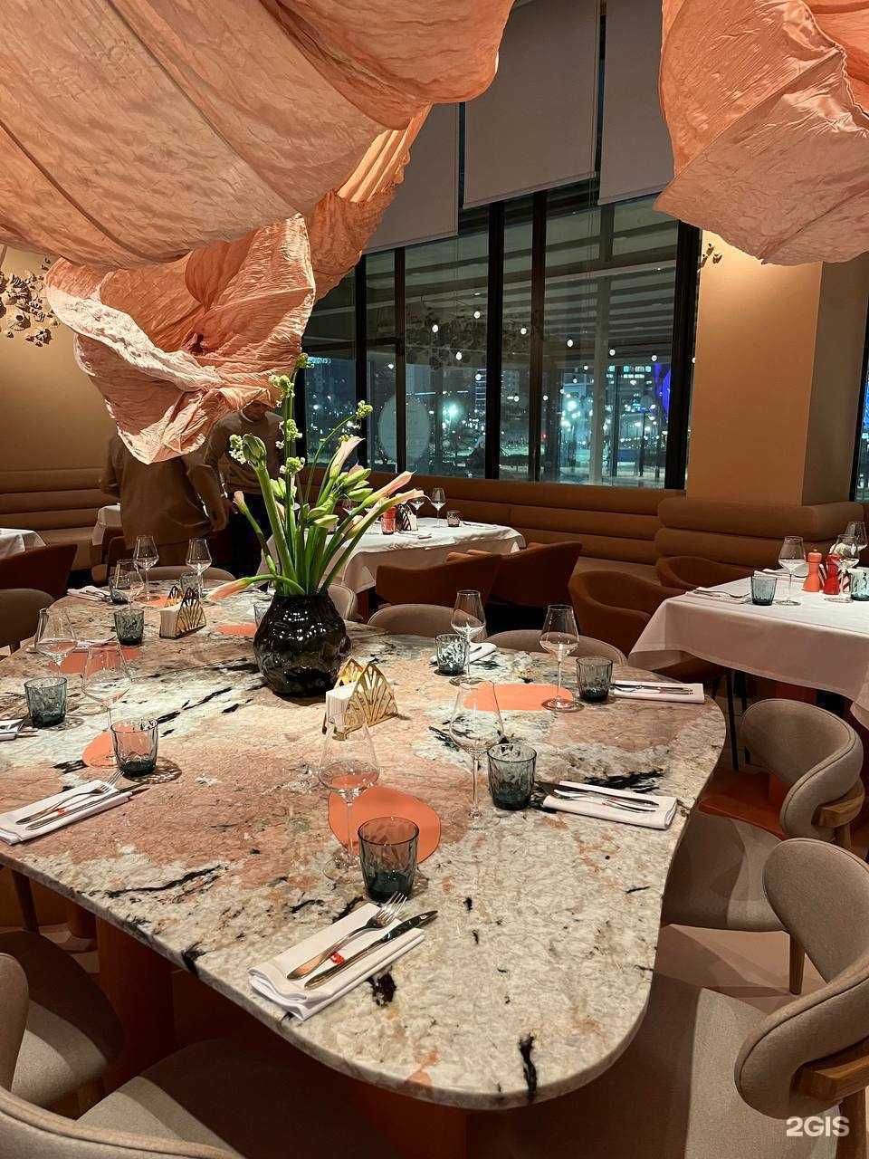 Отзывы на компанию Meduza Seafood&Wine в Перми c фото