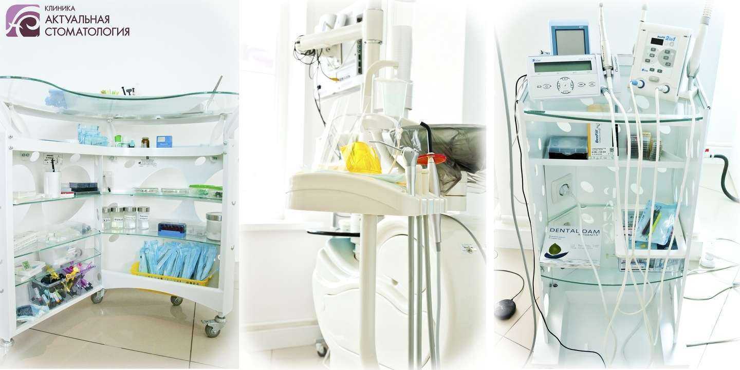 Отзывы на компанию Актуальная стоматология в г. Новосибирск c фото